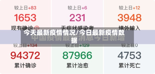 今天最新疫情情况/今日最新疫情数据