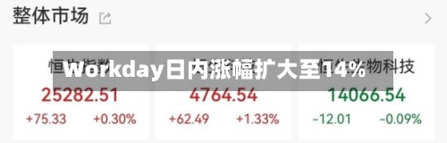 Workday日内涨幅扩大至14%-第2张图片