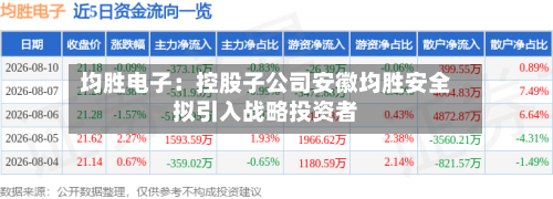均胜电子：控股子公司安徽均胜安全拟引入战略投资者