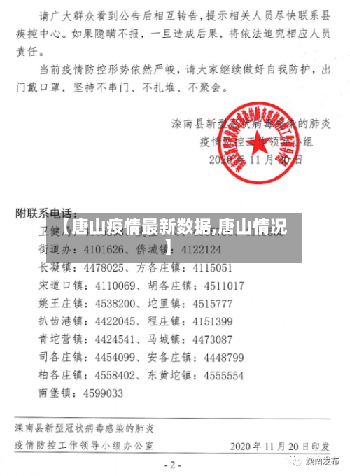 【唐山疫情最新数据,唐山情况】-第3张图片