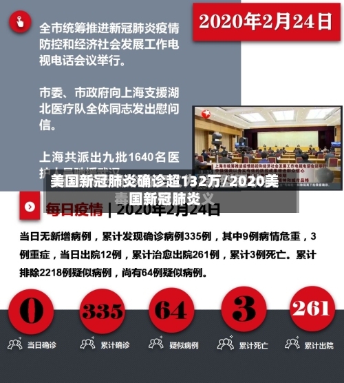 美国新冠肺炎确诊超132万/2020美国新冠肺炎