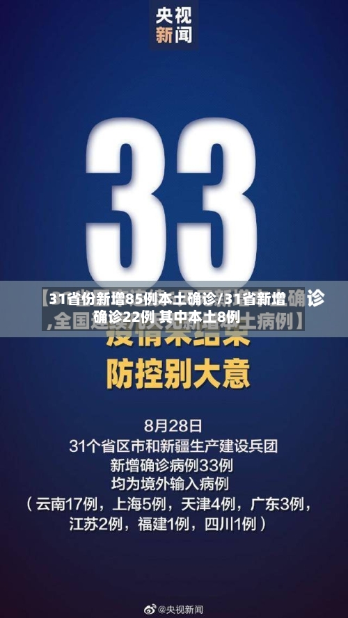 31省份新增85例本土确诊/31省新增确诊22例 其中本土8例-第2张图片