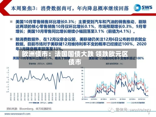 欧洲债市：法国国债大跌 领跌欧元区债市-第3张图片
