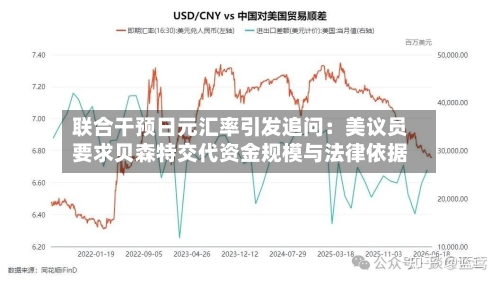 联合干预日元汇率引发追问:美议员要求贝森特交代资金规模与法律依据-第2张图片