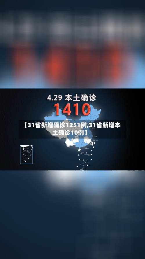 【31省新增确诊1251例,31省新增本土确诊10例】-第2张图片