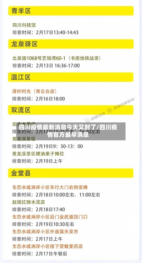 四川疫情最新消息今天又封了/四川疫情官方最早消息