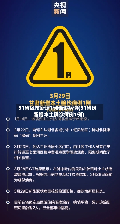 31省区市新增1例确诊病例(31省份新增本土确诊病例1例)