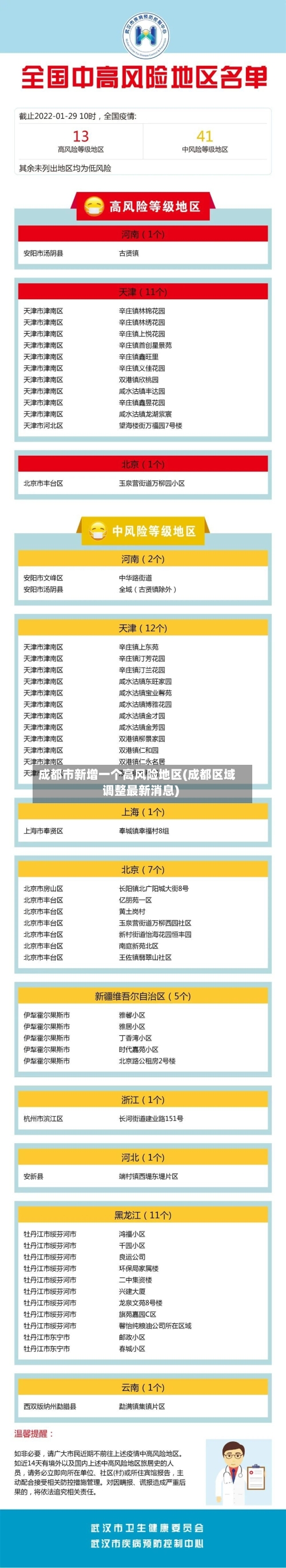 成都市新增一个高风险地区(成都区域调整最新消息)