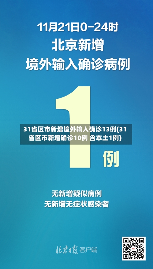 31省区市新增境外输入确诊13例(31省区市新增确诊10例 含本土1例)-第2张图片