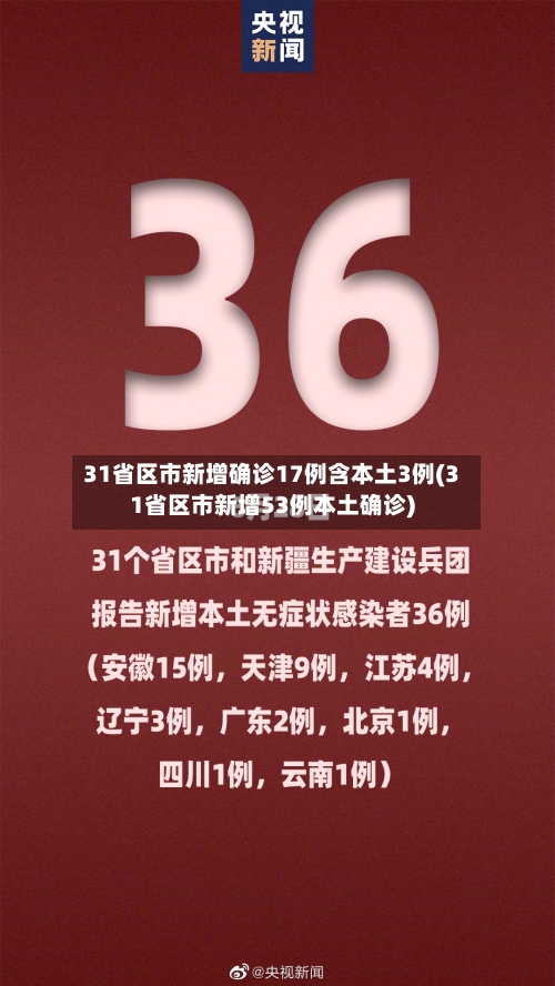 31省区市新增确诊17例含本土3例(31省区市新增53例本土确诊)