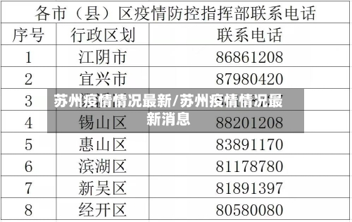 苏州疫情情况最新/苏州疫情情况最新消息