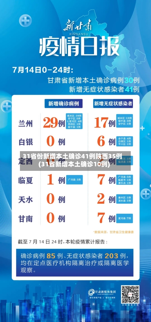 31省份新增本土确诊41例陕西35例(31省新增本土确诊10例)-第2张图片