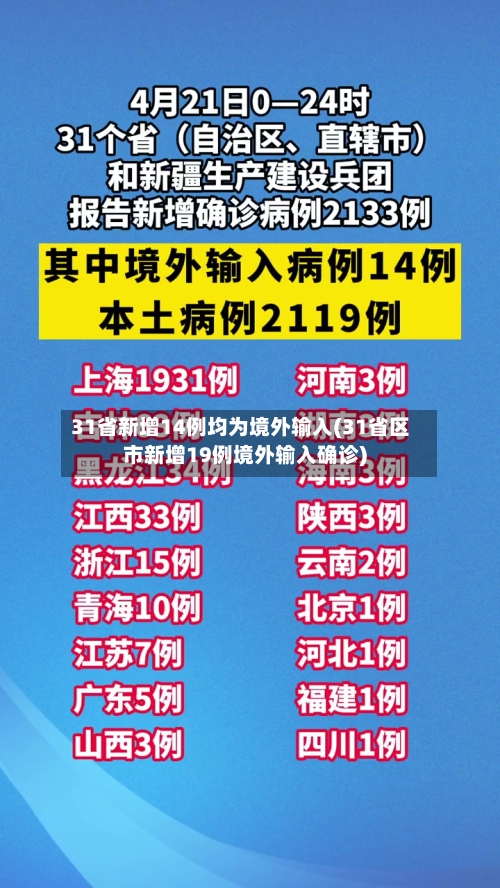 31省新增14例均为境外输入(31省区市新增19例境外输入确诊)-第3张图片