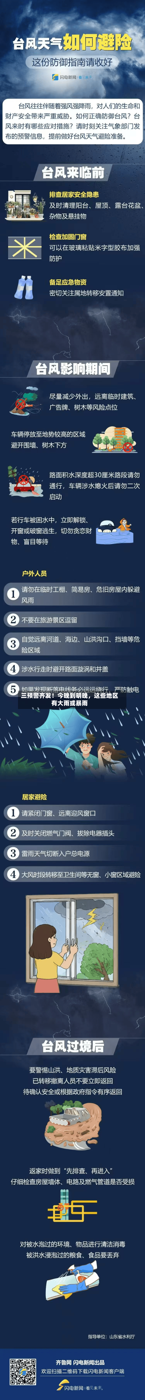 三预警齐发！今晚到明晚，这些地区有大雨或暴雨