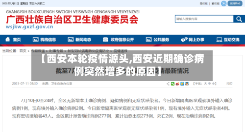 【西安本轮疫情源头,西安近期确诊病例突然增多的原因】