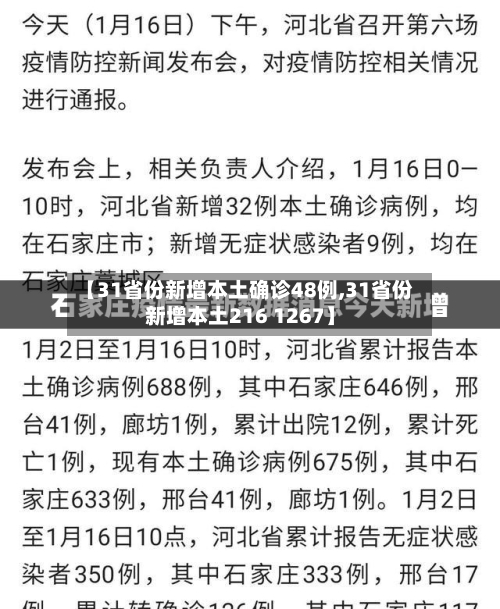 【31省份新增本土确诊48例,31省份新增本土216 1267】