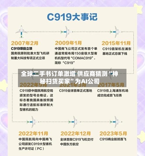全球二手书订单激增 供应商猜测“神秘扫货买家”为AI公司