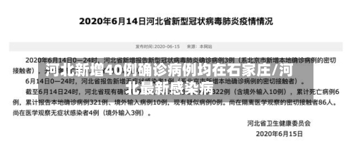 河北新增40例确诊病例均在石家庄/河北最新感染病