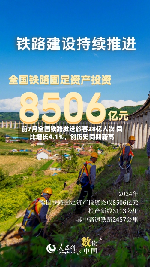 前7月全国铁路发送旅客28亿人次 同比增长4.1%，创历史同期新高-第2张图片