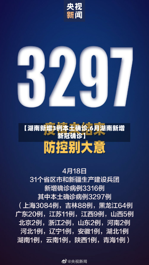 【湖南新增3例本土确诊,6月湖南新增新冠确诊】-第2张图片