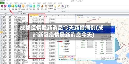 成都疫情最新消息今天新增病例(成都新冠疫情最新消息今天)-第2张图片