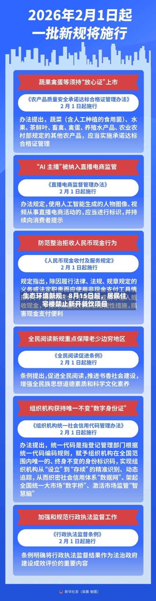 生态环境新规：8月15日起	，居民住宅楼禁止新开餐饮项目-第2张图片