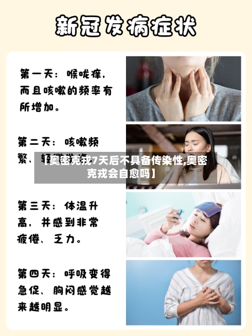 【奥密克戎7天后不具备传染性,奥密克戎会自愈吗】-第2张图片