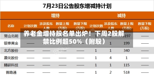 养老金增持股名单出炉！下周2股解禁比例超50%（附股）