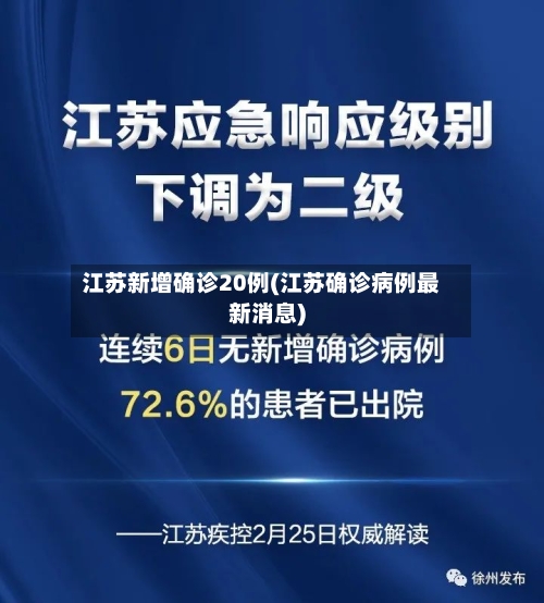 江苏新增确诊20例(江苏确诊病例最新消息)