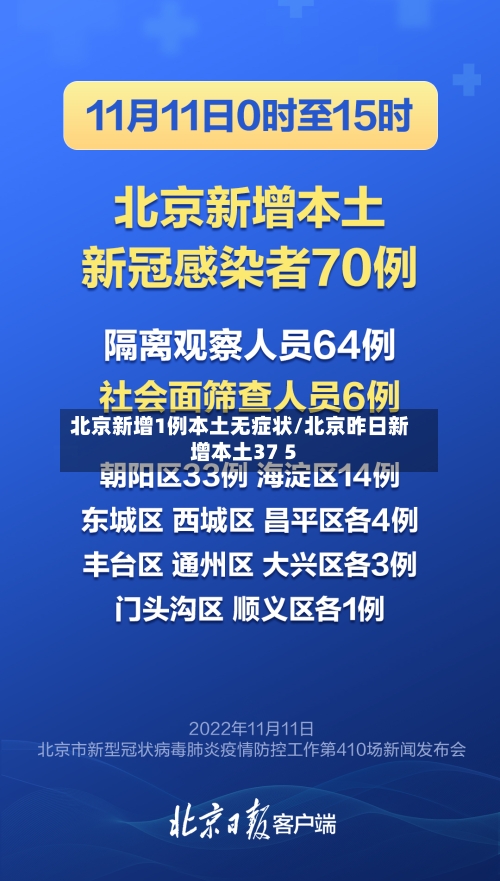 北京新增1例本土无症状/北京昨日新增本土37 5-第3张图片