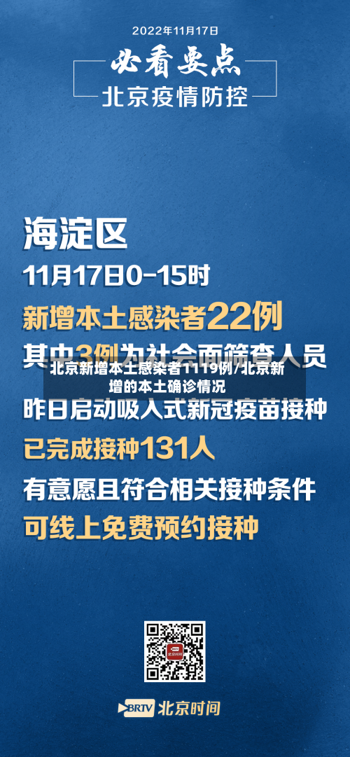 北京新增本土感染者1119例/北京新增的本土确诊情况-第3张图片