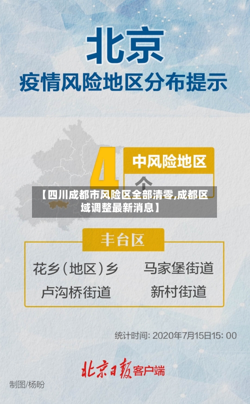 【四川成都市风险区全部清零,成都区域调整最新消息】