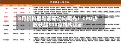 8月机构最新调研动向曝光！CPO热股获超300家机构调研-第3张图片
