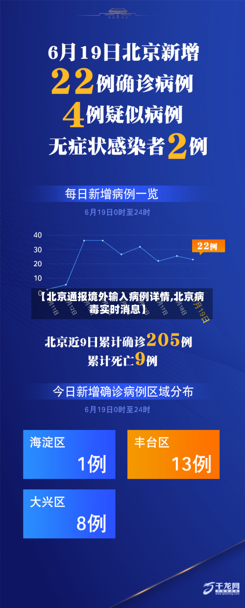 【北京通报境外输入病例详情,北京病毒实时消息】
