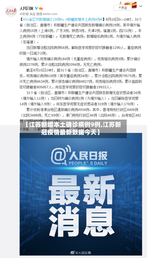 【江苏新增本土确诊病例9例,江苏新冠疫情最新数据今天】