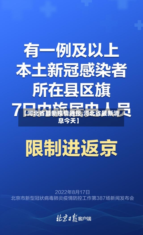【河北省最新疫情通报,河北省最新消息今天】-第2张图片