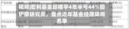 视频|宏利基金邱楠宇4年半亏44%回炉做研究员，盘点近年基金经理降岗名单-第2张图片