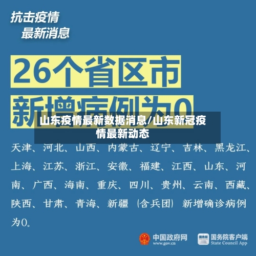 山东疫情最新数据消息/山东新冠疫情最新动态-第3张图片