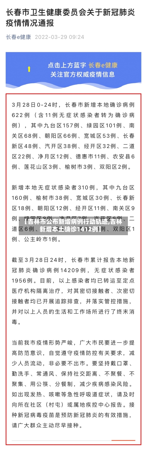 【吉林市公布新增病例行动轨迹,吉林新增本土确诊1412例】