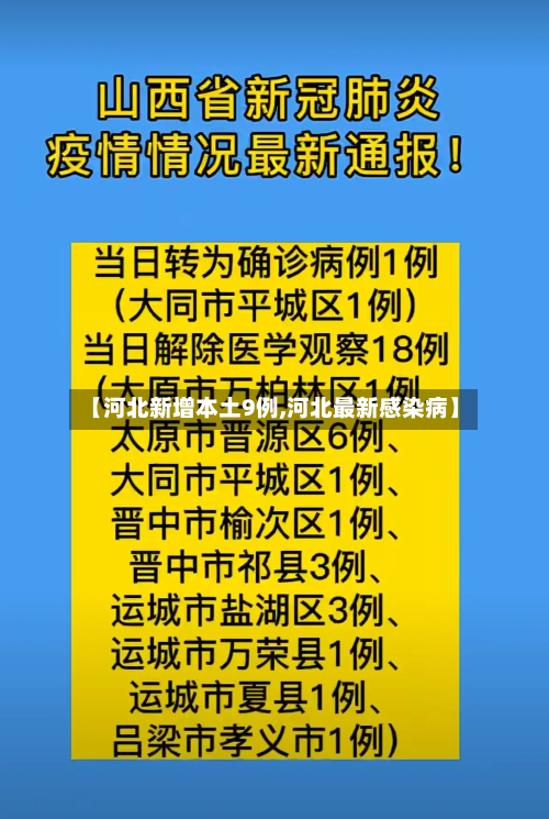 【河北新增本土9例,河北最新感染病】