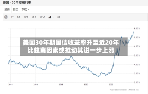 美国30年期国债收益率升至近20年比较高	，三大因素或推动其进一步上涨-第3张图片