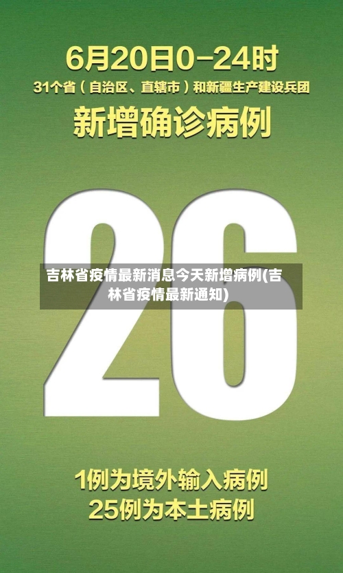吉林省疫情最新消息今天新增病例(吉林省疫情最新通知)