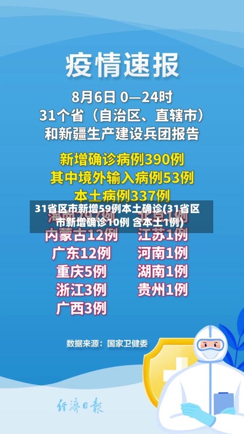 31省区市新增59例本土确诊(31省区市新增确诊10例 含本土1例)-第2张图片