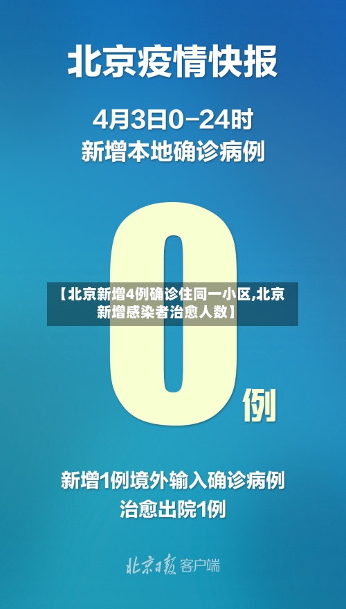 【北京新增4例确诊住同一小区,北京新增感染者治愈人数】-第3张图片