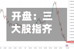 开盘：三大股指齐跌，30年期美债收益率创近20年新高-第2张图片