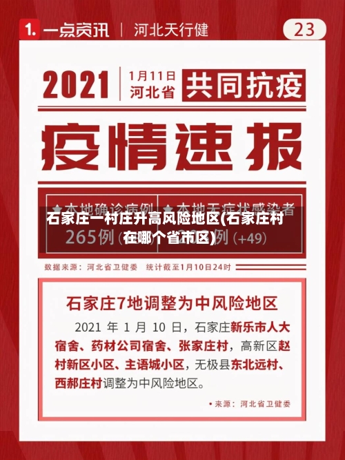 石家庄一村庄升高风险地区(石家庄村在哪个省市区)-第2张图片