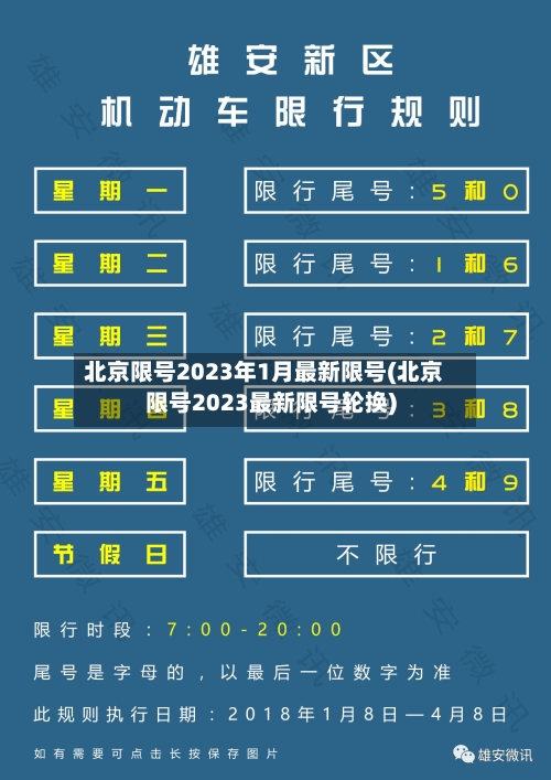 北京限号2023年1月最新限号(北京限号2023最新限号轮换)