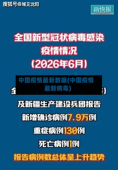 中国疫情最新数据(中国疫情最新病毒)