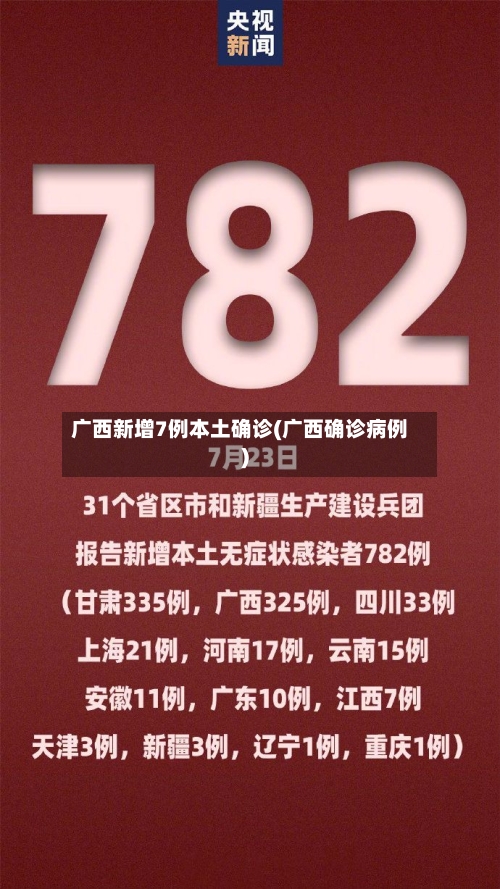 广西新增7例本土确诊(广西确诊病例)