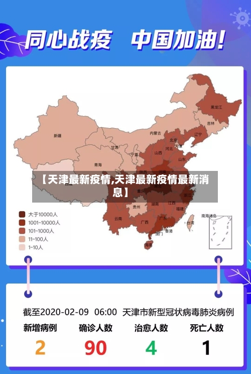 【天津最新疫情,天津最新疫情最新消息】-第3张图片